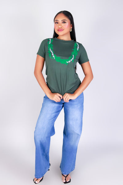 TOPS