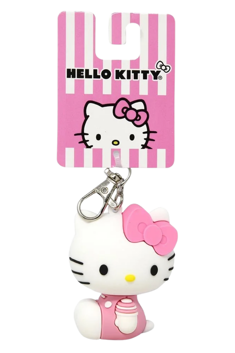 Jeans Warehouse Hawaii - KEYCHAINS - HK KEYCHAIN | By U.P.D.